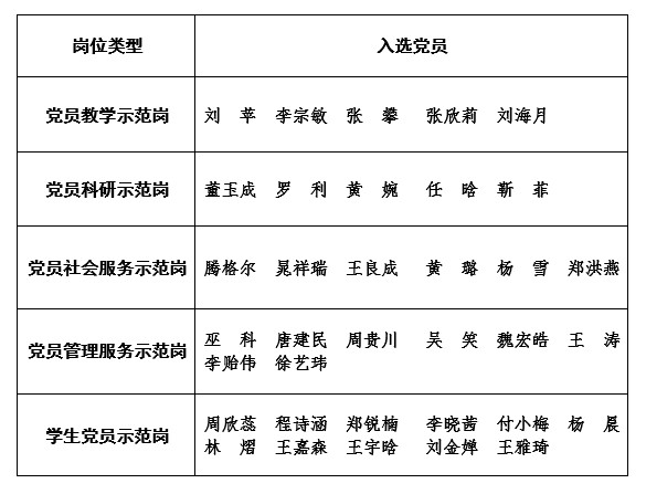 1714459832892433.jpg 公示图.jpg
